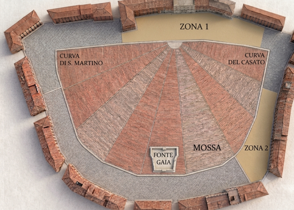 palio tecniche